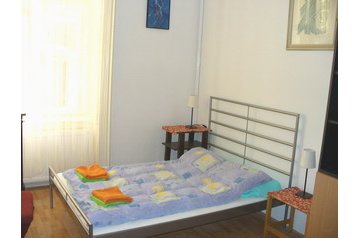 Hungría Privát Budapest, Exterior